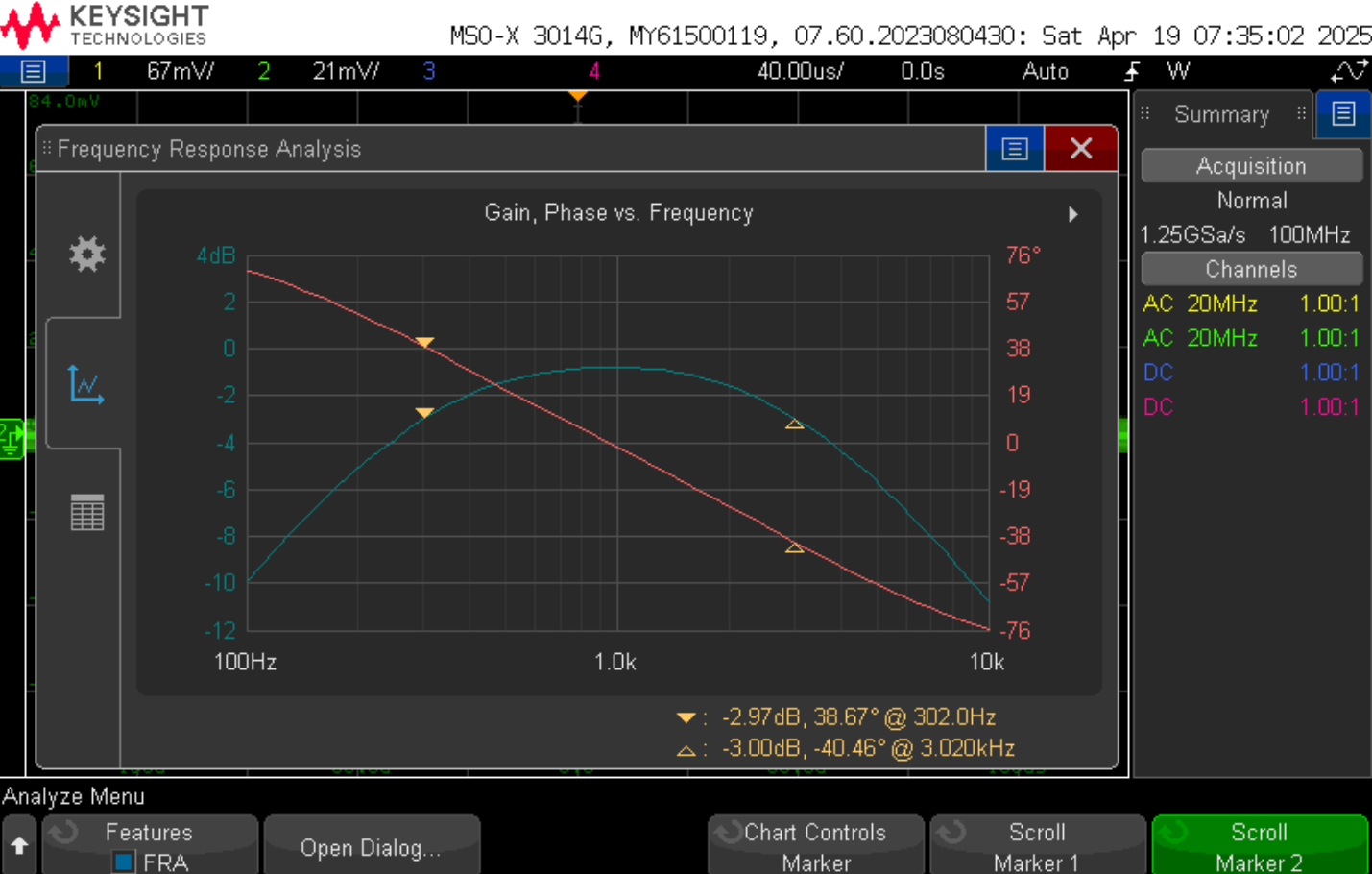 FRA of the mid band-pass filter