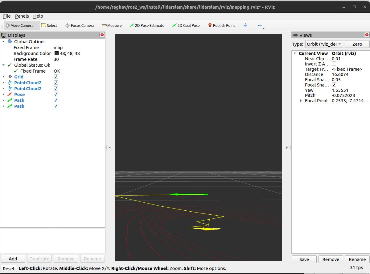 RViz view of the lidarslam point cloud map and traced flight path