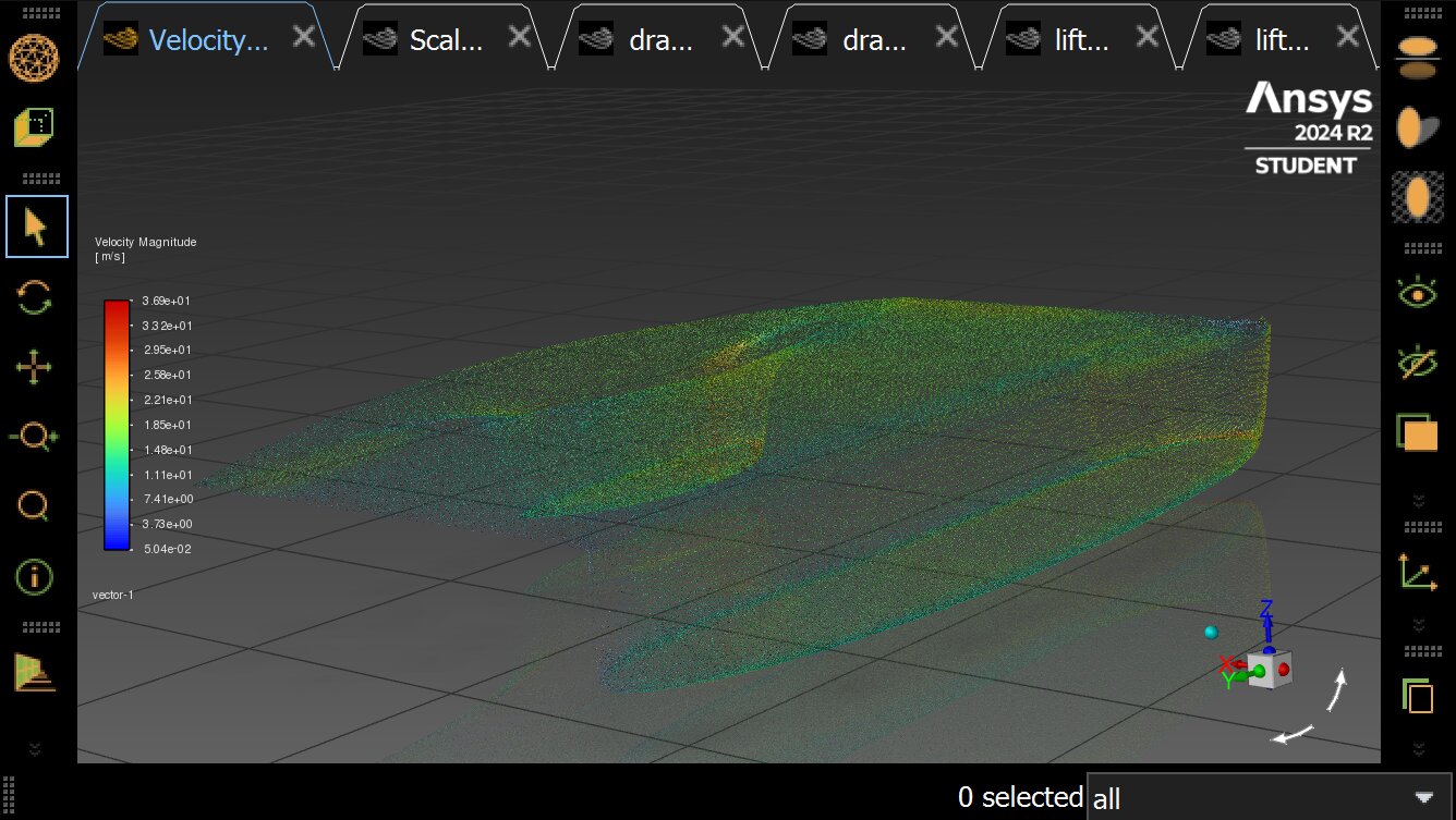 Velocity vectors over the 3 wheel catamaran in Fluent