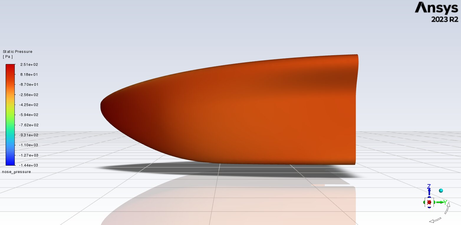 Static pressure contour on the baseline nose